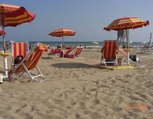 Linguaviva Lignano (12 – 18 rokov)